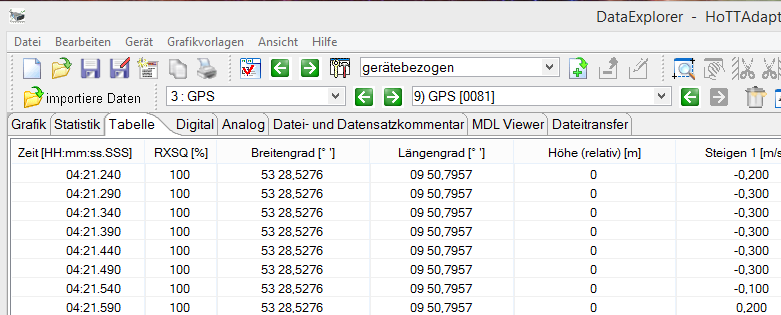 DataExplorer mit Breiten und Längengrad