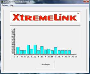 Spectrum Analyzer